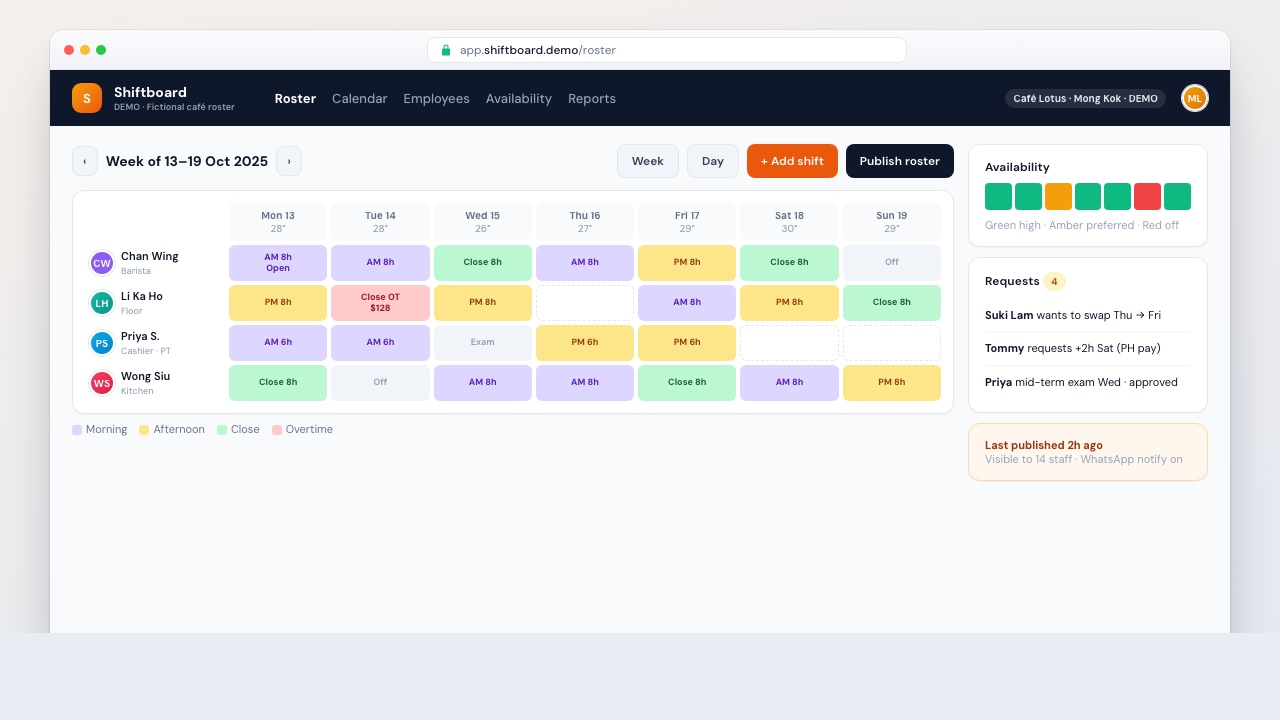 Fictional demo UI: Shiftboard staff roster and scheduling calendar (not a real brand)
